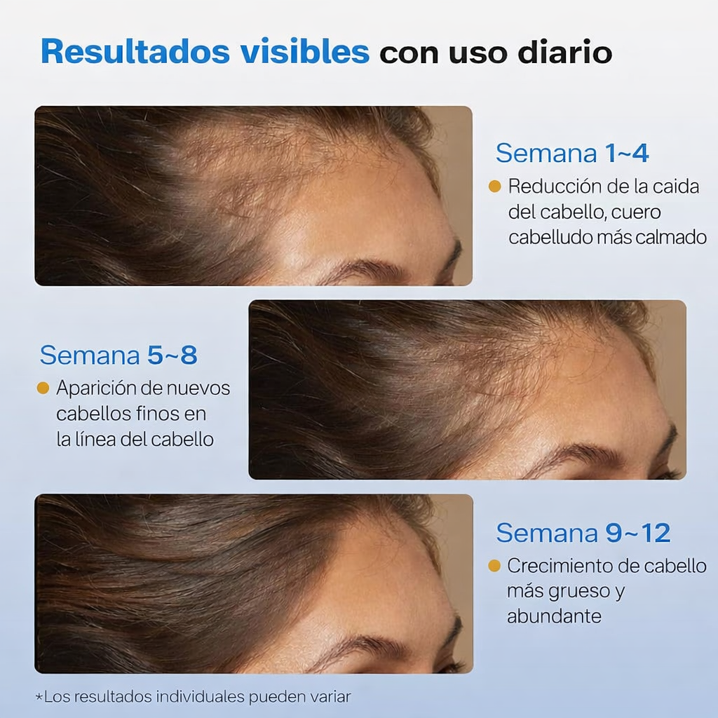 Serum Roll-On para el Crecimiento Capilar Renave