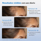 Serum Roll-On para el Crecimiento Capilar Renave