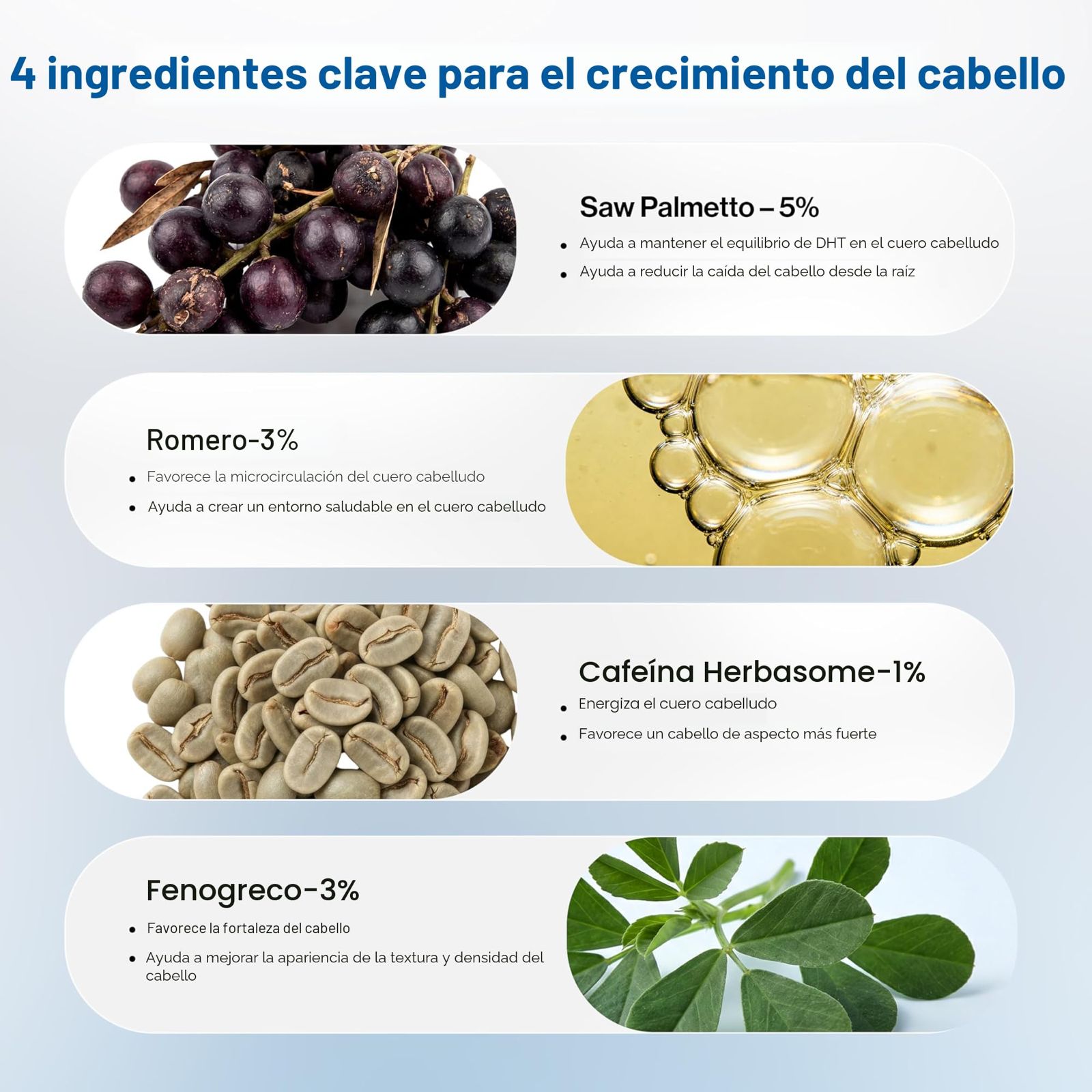 Serum Roll-On para el Crecimiento Capilar Renave