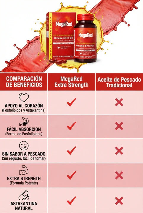 OMEGA-3 KRILL OIL