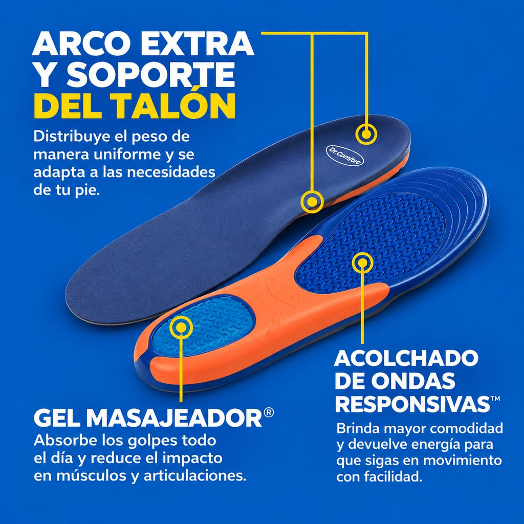 Plantillas Dr.Comfort
