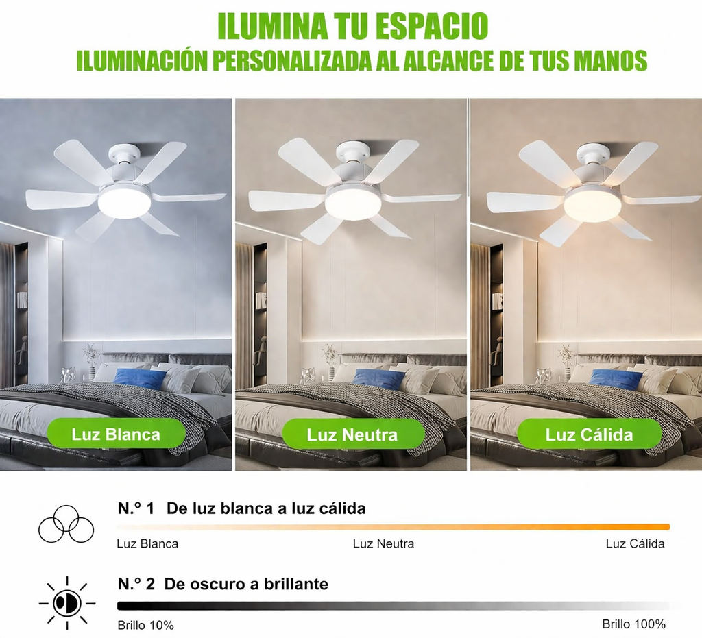 ABANICO DE TECHO TIPO BOMBILLO 40WATT